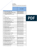 Data Sertifikat