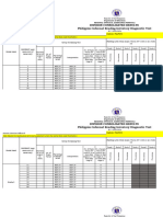 Phil IRI Consolidated Report SY 2023 2024 FILIPINO