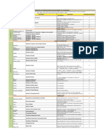 Guidelines To Fill Student Data University Certificate v2