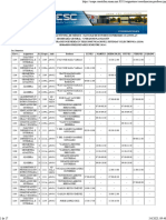 Horarios ITSE 2024-1