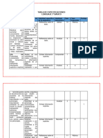 2 Tabla de Especificaciones - Lenguaje y Comunicación