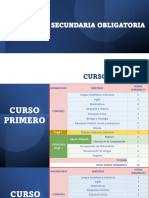 Configuracion Eso y Bachillerato