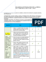 Roles de Brigadistas de Ea y GRD Alg