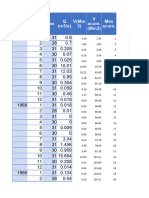 Tarea 3