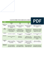 Rubric Final