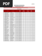 ID3-636 Lista de Elegibles Capital 13 2023