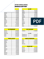 Daftar Harga Aki Bahagia Battery Baru