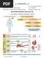 Notes Système Nerveux Végétatif-Oussama DJ PNS....