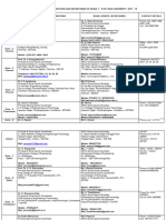 2017 - 18 - Zonal Sports Coordinators & Secretaries List