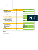 EPI MIcroplan