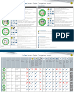 ExCam Series Cable Comparison Matrix