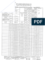 Template For Tempered Glass Heat-Soad Inspection