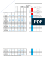 Cause Effect Analysis Updated