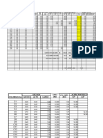 Volumetria de Acero de Portico de Fundacion - Columnas y Platea