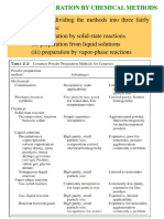 3 Powder Preparation by Chemical Methods 1