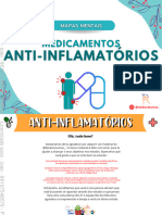 Mapas de Anti Inflamatorio