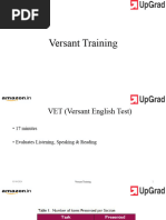 Versant Training Amazon April Drive