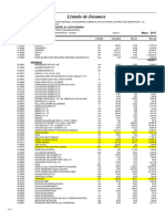 04.01 Listado de Insumos PUENTE PASARELA CHOCORIARI