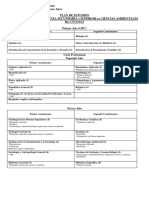 Plan de Estudios Profesorado