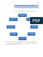 UD 4.2 Trámites de Constitución