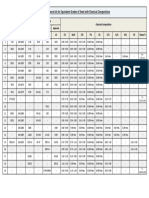 Cross Reference List For Equivalent Steel Grades-New