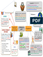 Les Programmes Au Cycle 3