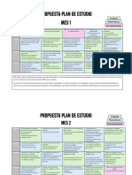 Propuesta Plan de Estudio y Tema Desarrollado