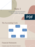 Topic 2 - Assets, Equities and Liabilities