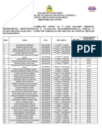 Relacao Final Dos Candidatos Aptos Na 2a Fase