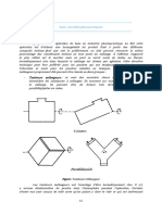 Suite Operations Pharmaceutiques