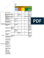 CLM Sample Oap NC II