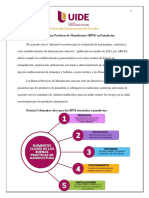 Guía BPM para Panaderías