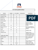 Clase 5 Asia - 2024