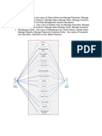 Uses Case Diagram