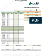 Adif-It-301-001-Via-28-F-53 Encarriladoras Mixtas