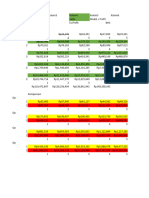 Tabel Trade Internal