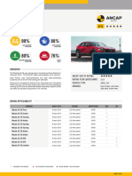 TECHNICAL REPORT Toyota Hilux 2019