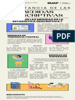 Infografía - Probabilidad y Estadistica