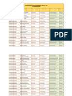 Acessos Escolas Portal N9BR - SEDUC-MT 2022 - DRE Rondonopolis