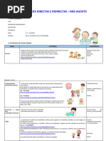 Pronoei - 19 - 36 Meses - Actividades Directas e Indirectas Del Mes de Agosto