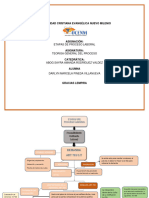 Proceso Laboral