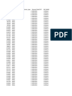 Restructure Loan Lead Data Format