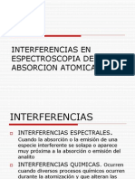 Absorcion Atomica Interferencias