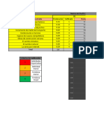 Matriz MPC1