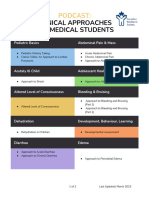 PedsCases Resources For Medical Students