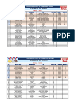 Competencia Comprensión Lectora 2024