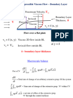 Boundary Layers Integral Approach 1 - 2024