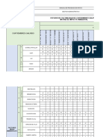 Matriz Leopol-1