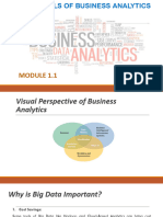 Module 2 - Fund. of Business Analytics