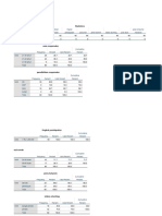 SPSS Cecik Fix